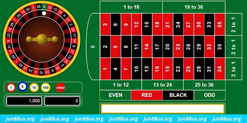 11luck8 gà chọi c1 mới nhất